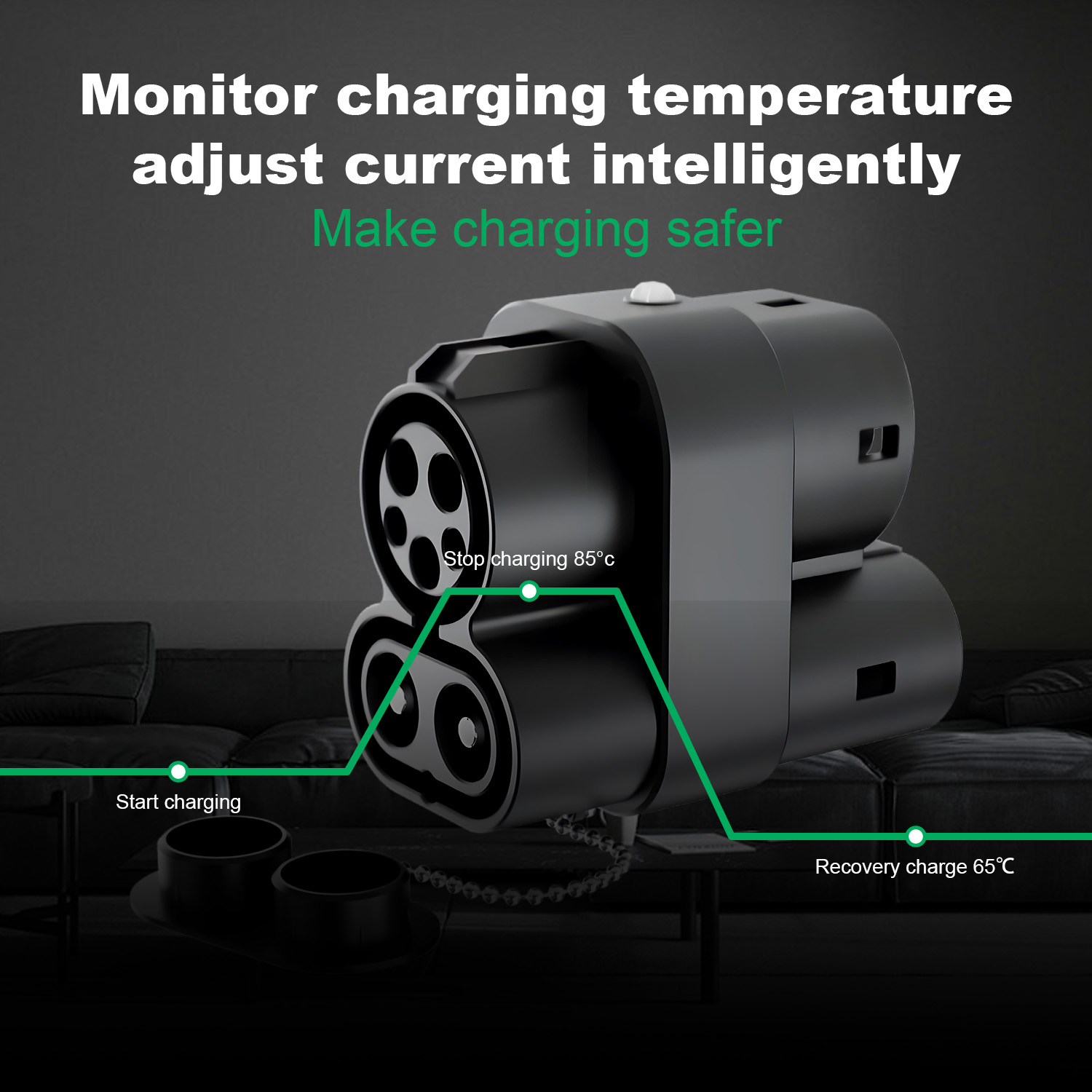 Adattatore caricatore CCS1 a C - Ccs2 To Ccs1 Fast Charge Adapter 250Kw recensione e prezzo